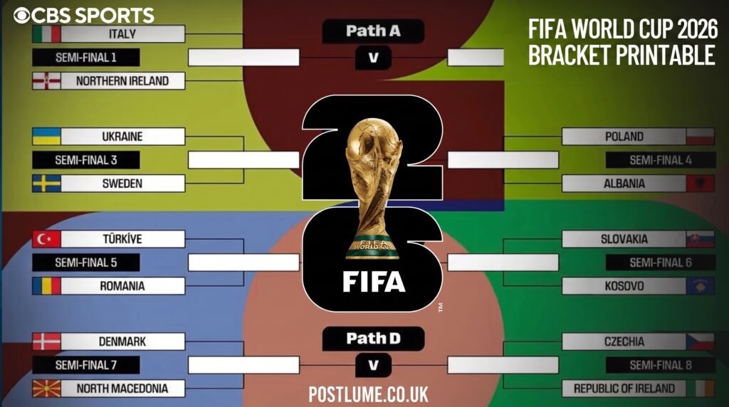fifa world cup 2026 bracket printable